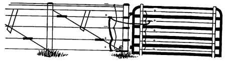 High-tensile vertical electric fence